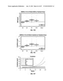 ISOLATED RENAL CELLS AND USES THEREOF diagram and image