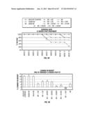 ISOLATED RENAL CELLS AND USES THEREOF diagram and image