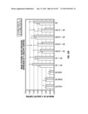 ISOLATED RENAL CELLS AND USES THEREOF diagram and image