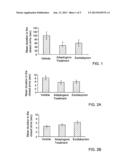 HERBAL COMPOSITION FOR PREVENTING AND/OR TREATING ANXIETY RELATED     CONDITIONS diagram and image