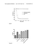 VACCINE COMPOSITION BASED ON STICHOLYSIN ENCAPSULATED INTO LIPOSOMES diagram and image