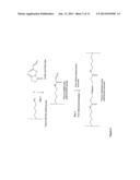 BIODEGRADABLE TISSUE COMPOSITION WITH BIODEGRADABLE CROSS-LINKERS diagram and image