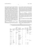 BIODEGRADABLE TISSUE COMPOSITION WITH BIODEGRADABLE CROSS-LINKERS diagram and image