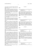 OIL MISCIBLE WATER SOLUBLE COLOR STABLE COMPOSITION AND PROCESS diagram and image