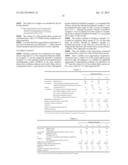 CURABLE COMPOSITION AND PROCESS FOR PRODUCTION OF ORGANOSILICON COMPOUND diagram and image