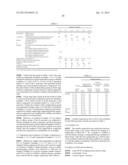 CURABLE COMPOSITION AND PROCESS FOR PRODUCTION OF ORGANOSILICON COMPOUND diagram and image