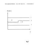 METHOD FOR THE SURFACE TREATMENT OF A FLUID PRODUCT DISPENSING DEVICE diagram and image