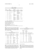 CARPETS WITH SURFACTANT-STABILIZED EMULSION POLYMER CARPET BINDERS FOR     IMPROVED PROCESSABILITY diagram and image