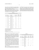 CARPETS WITH SURFACTANT-STABILIZED EMULSION POLYMER CARPET BINDERS FOR     IMPROVED PROCESSABILITY diagram and image