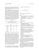 PHOSPHOSILOXANE RESINS, AND CURABLE SILICONE COMPOSITIONS, FREE-STANDING     FILMS, AND LAMINATES COMPRISING THE PHOSPHOSILOXANE RESINS diagram and image