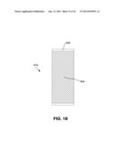 Method for Forming Reinfoced Pultruded Profiles diagram and image