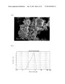 NEGATIVE ELECTRODE ACTIVE MATERIAL AND SECONDARY BATTERY INCLUDING THE     SAME diagram and image