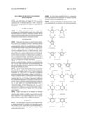 ELECTROLYTE SOLVENT CONTAINING IONIC LIQUIDS diagram and image