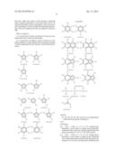 ELECTROLYTE SOLVENT CONTAINING IONIC LIQUIDS diagram and image