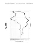 LITHIUM METAL OXIDES WITH MULTIPLE PHASES AND STABLE HIGH ENERGY     ELECTROCHEMICAL CYCLING diagram and image