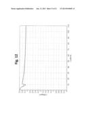 LITHIUM METAL OXIDES WITH MULTIPLE PHASES AND STABLE HIGH ENERGY     ELECTROCHEMICAL CYCLING diagram and image