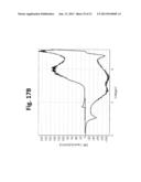 LITHIUM METAL OXIDES WITH MULTIPLE PHASES AND STABLE HIGH ENERGY     ELECTROCHEMICAL CYCLING diagram and image