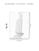 LITHIUM METAL OXIDES WITH MULTIPLE PHASES AND STABLE HIGH ENERGY     ELECTROCHEMICAL CYCLING diagram and image