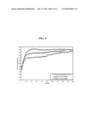 FLOODED LEAD-ACID BATTERY AND METHOD OF MAKING THE SAME diagram and image