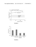 High Efficiency Iron Electrode and Additives for Use in Rechargeable     Iron-Based Batteries diagram and image