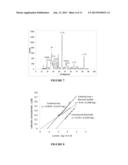 High Efficiency Iron Electrode and Additives for Use in Rechargeable     Iron-Based Batteries diagram and image