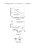 High Efficiency Iron Electrode and Additives for Use in Rechargeable     Iron-Based Batteries diagram and image