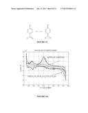 High Efficiency Iron Electrode and Additives for Use in Rechargeable     Iron-Based Batteries diagram and image