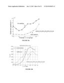 High Efficiency Iron Electrode and Additives for Use in Rechargeable     Iron-Based Batteries diagram and image