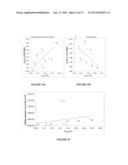 High Efficiency Iron Electrode and Additives for Use in Rechargeable     Iron-Based Batteries diagram and image