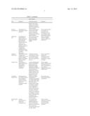 METHODS AND SYSTEMS FOR SIMULATION BASED MEDICAL EDUCATION diagram and image