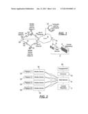 SYSTEM AND METHOD FOR SYMPTOM BASED REPORTING diagram and image