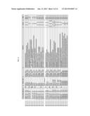 DETECTION OF HPV diagram and image