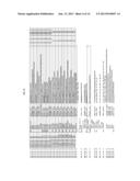 DETECTION OF HPV diagram and image