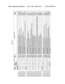 DETECTION OF HPV diagram and image