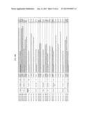 DETECTION OF HPV diagram and image