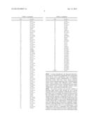 DETECTION OF HPV diagram and image