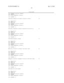 DETECTION OF HPV diagram and image