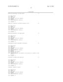 DETECTION OF HPV diagram and image