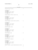 DETECTION OF HPV diagram and image