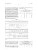 STABLE COMPOSITIONS FOR NUCLEIC ACID AMPLIFICATION AND SEQUENCING diagram and image