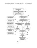 Method For Molecular Genealogical Research diagram and image