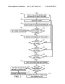 METHOD FOR PRETREATMENT OF CELLULOSE FOR FERMENTATION IN AN AQUEOUS     ENVIRONMENT diagram and image