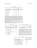 PROCESS FOR PREPARING AMINOCYCLOHEXYL ETHER COMPOUNDS diagram and image