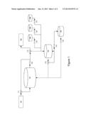 Application of Bacteriophages for the Control of Unwanted Bacteria in     Biofuel Production Mediated by Non-Bacterial Reactive Agents diagram and image