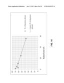 Method for Producing Butanol and Isopropanol diagram and image