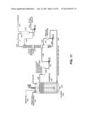 Method for Producing Butanol and Isopropanol diagram and image