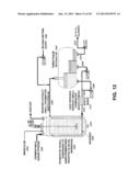 Method for Producing Butanol and Isopropanol diagram and image