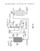 Method for Producing Butanol and Isopropanol diagram and image