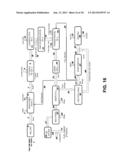 Method for Producing Butanol and Isopropanol diagram and image