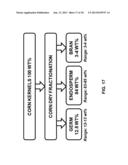 Method for Producing Butanol and Isopropanol diagram and image